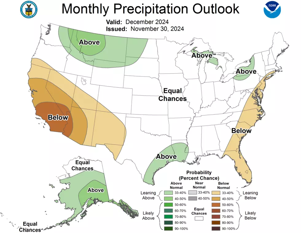 Climate Prediction Center