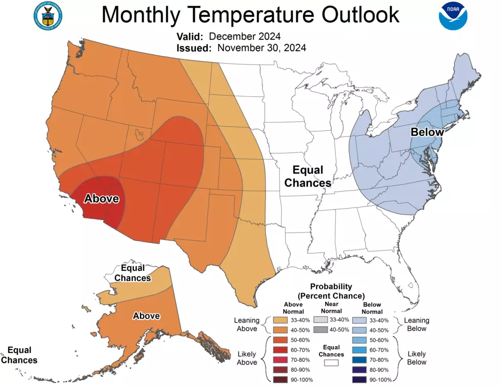 Climate Prediction Center