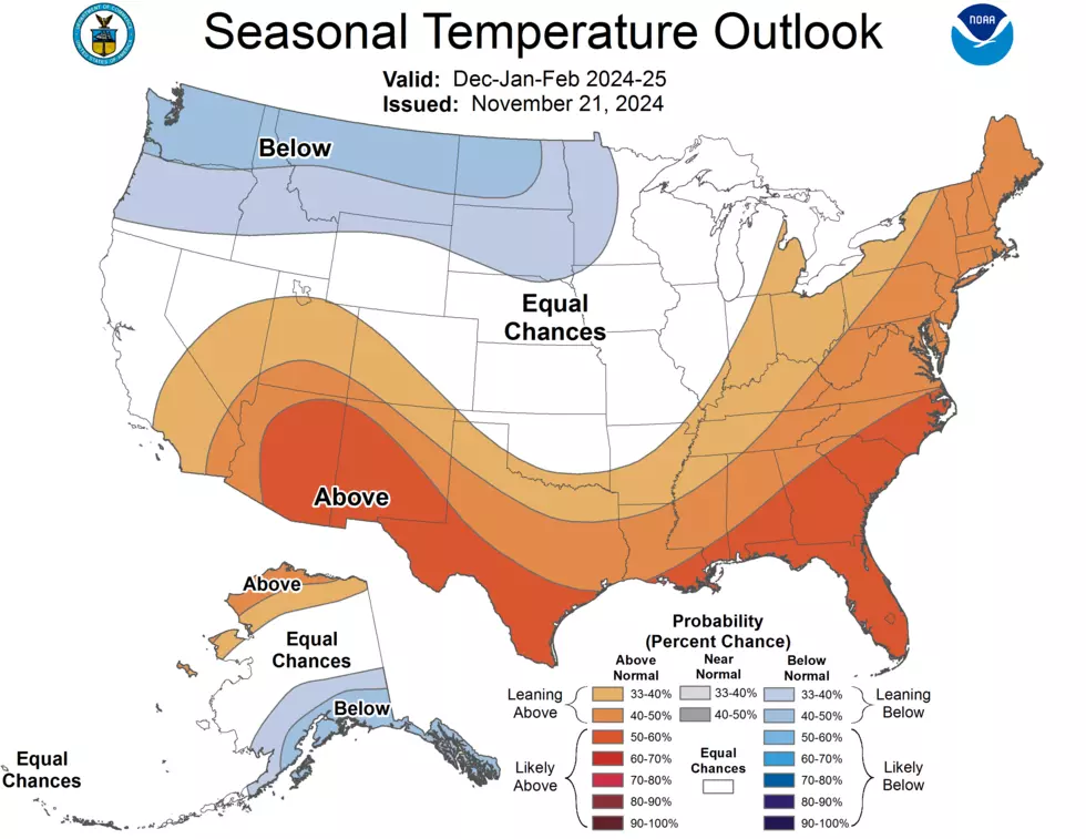 Climate Prediction Center